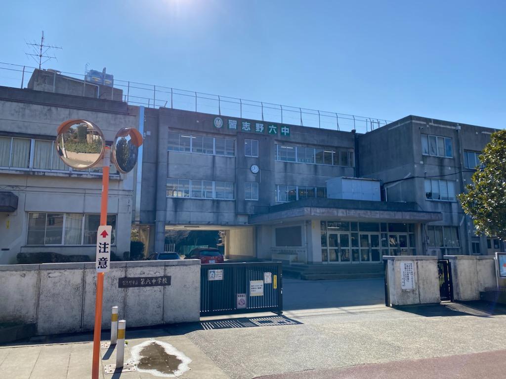 第六中学校：徒歩18分(1400m)