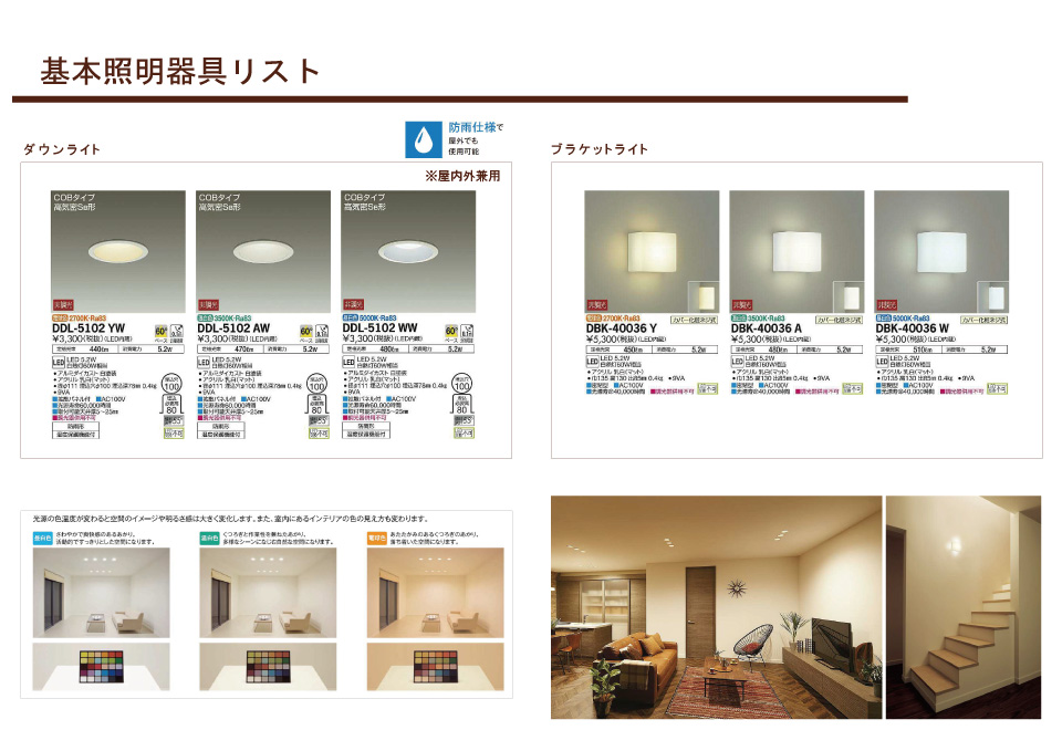 基本照明器具