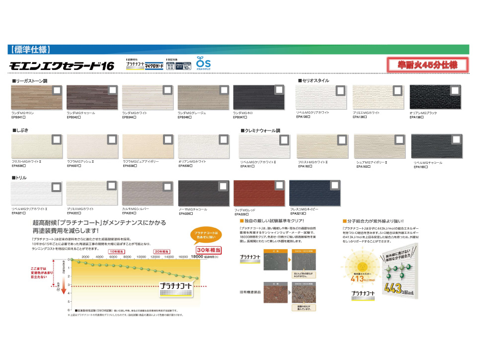 モエンエクセラード16