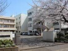 飯山満中学校:徒歩11分(830m)