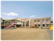 船橋いづみ幼稚園:徒歩12分(900m)